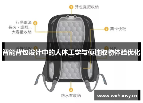 智能背包设计中的人体工学与便捷取物体验优化